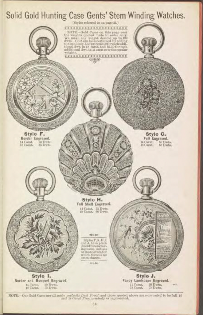 Victorian Horology: 19th Century Watch Ornament History & Trends